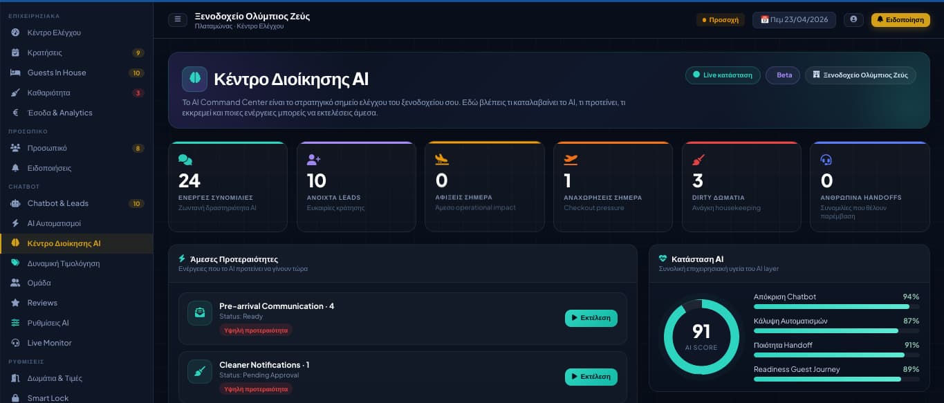 AI Command Center για ξενοδοχεία