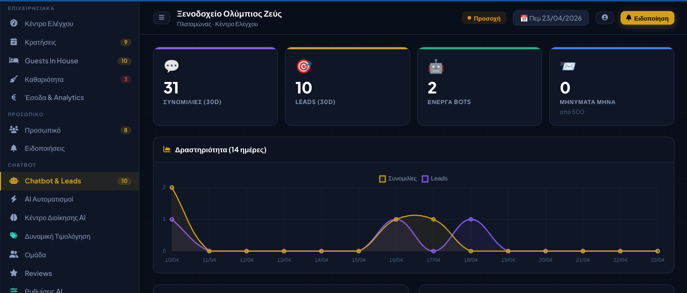 Chatbot and leads dashboard