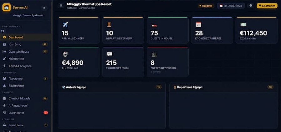 Hotel Dashboard - Miraggio